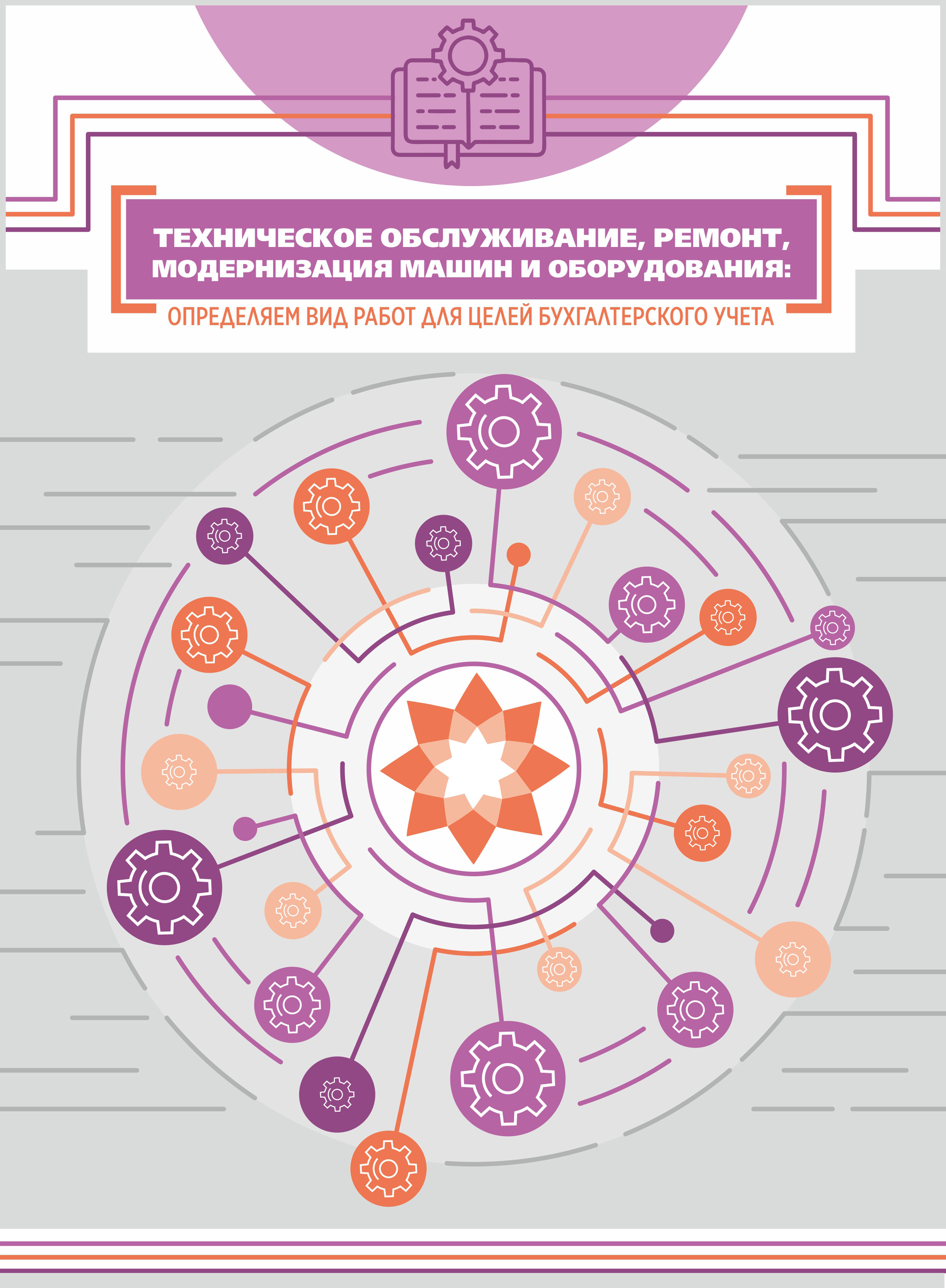Техническое обслуживание, ремонт, модернизация машин и оборудования: определяем вид работ для целей бухгалтерского учета